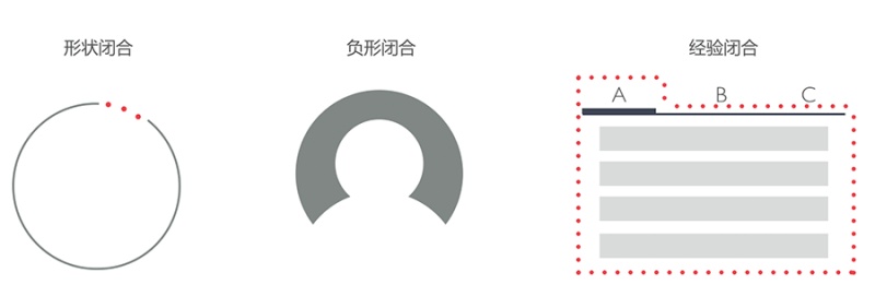 这个得学起来！超实用的格式塔原理小科普